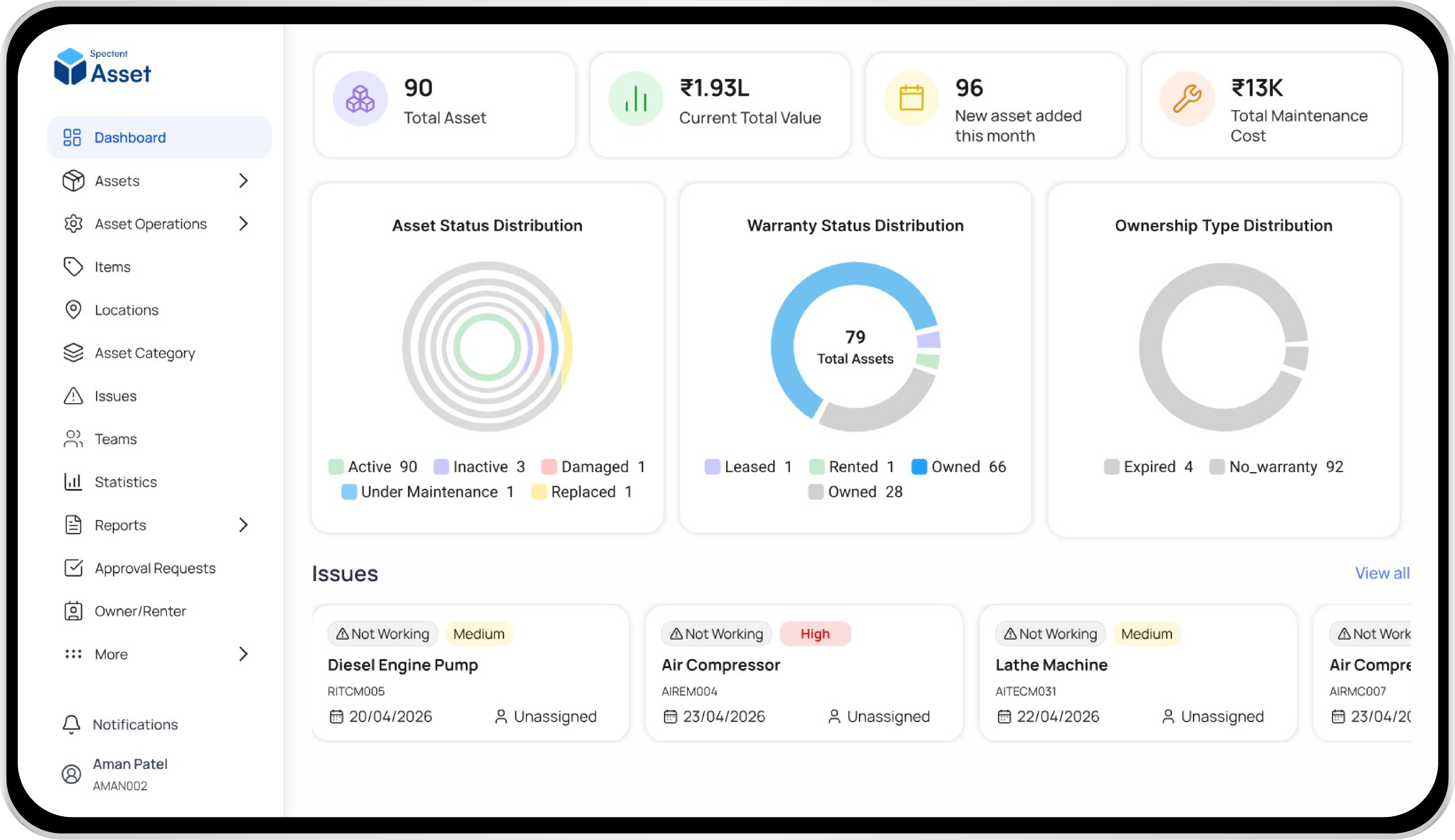 Asset Dashboard