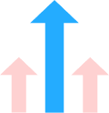 Growth & Learning