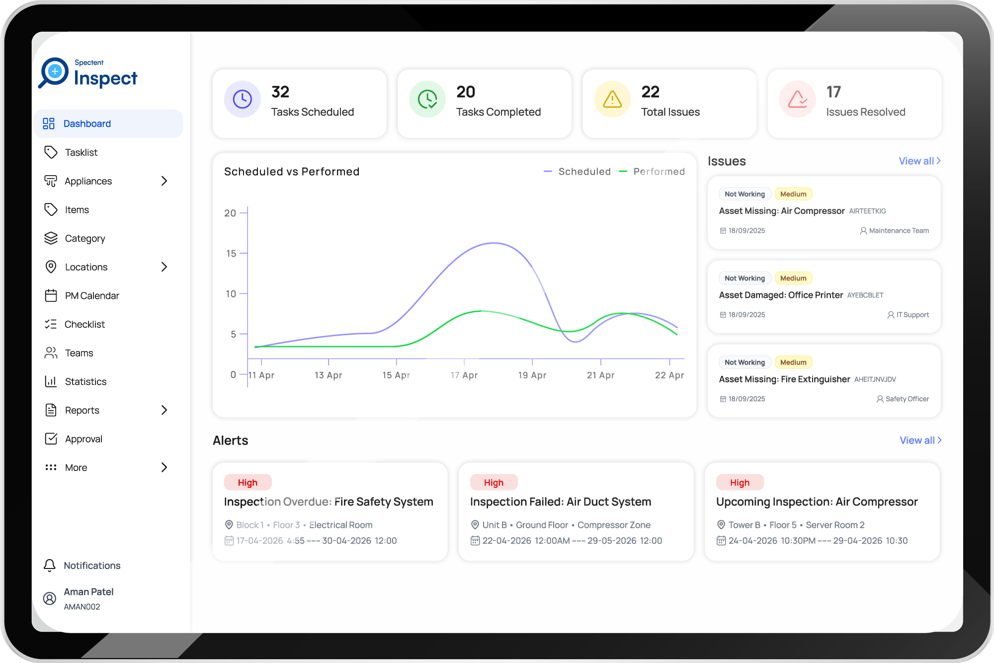 Tablet dashboard